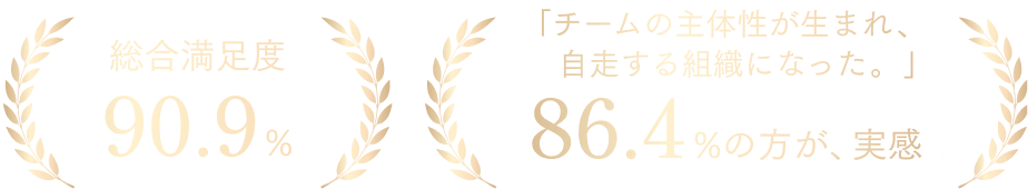 JCC