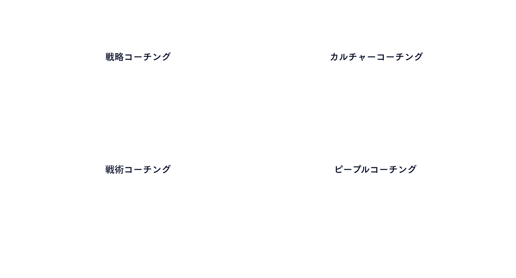 認知科学コーチングの説明画像